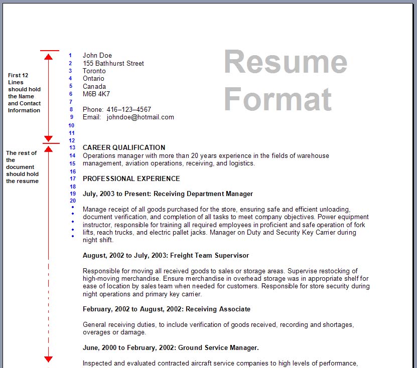 Tips to Use Resume Templates,Resume templates for resume,tips for creating professional CV,Resume Templates for professional CV