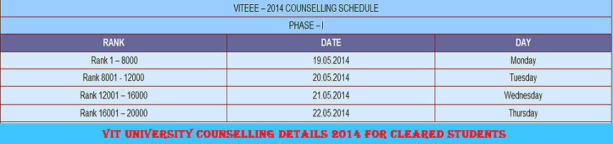 VIT University Result 2014,VIT Counselling details 2014,VIT University Counselling dates 2014