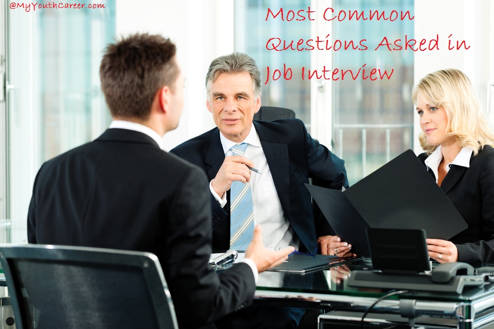 Common Question asked in Job Interview,Top Questions asked in Job Interview,Top 10 question asked in Interview,Top 10 question for Job interview,Questions asked by Interviewer