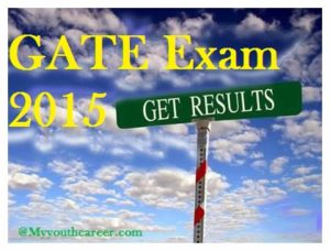 GATE Exam 2015 Result,GATE Exam 2015 Announced Result,GATE exam Result 2015 Dates,GATE Exam 2015 Result Details,GATE 2015 Announced Result Details