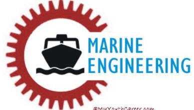 Join Marine Engineering,how to join marine engineering,marine engineering eligibility criteria,marine engineering application forms,merchant navy eligibility criteria,marine engineering courses