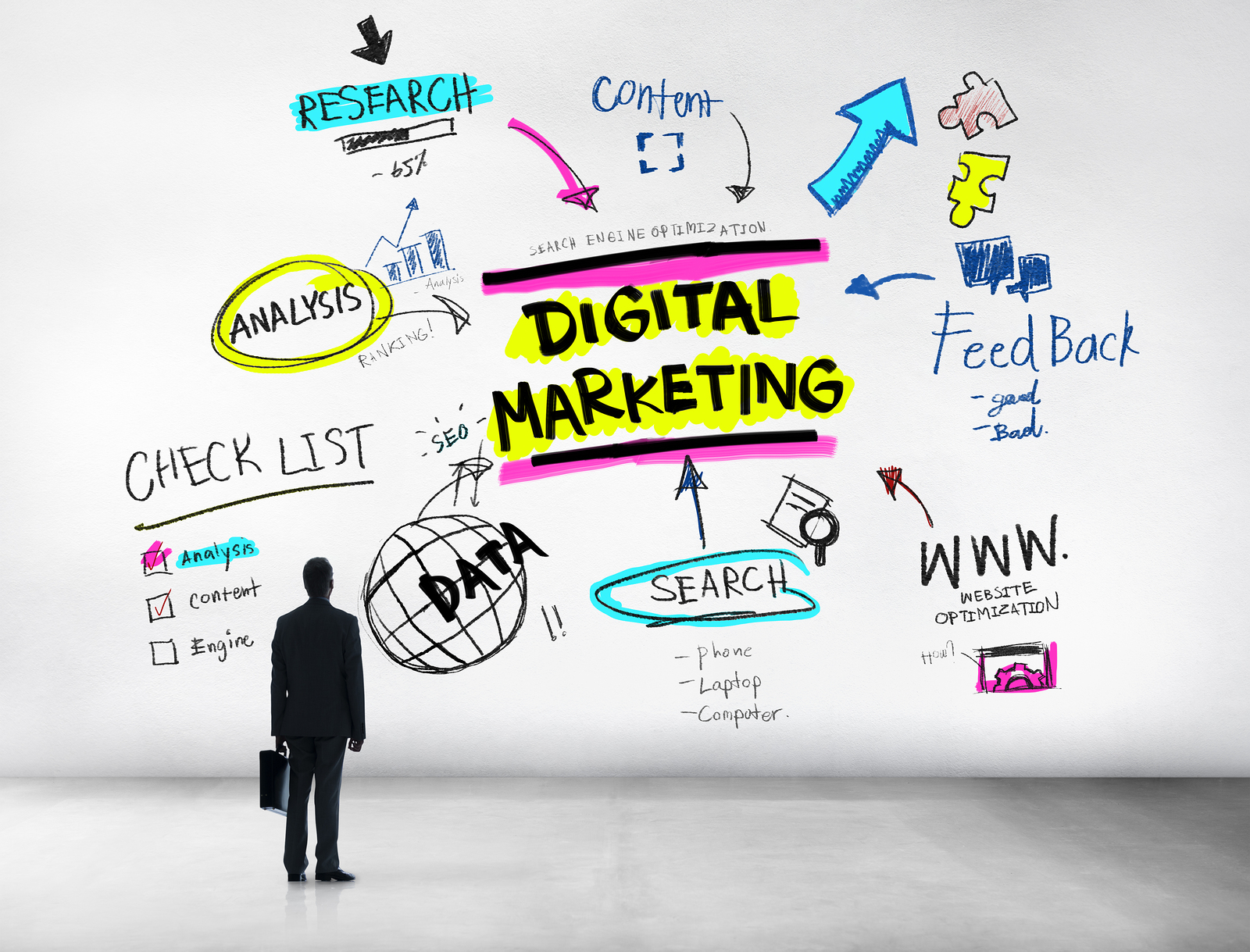 Make Career in Digital Marketing, Career in Digital Marketing, Options for digital marketing, career options in digital marketing