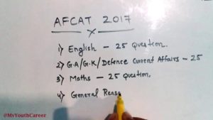 AFCAT Exam 2017 Result, AFCAT Cutoff list 2017, Procedure of AFSB selection 2017, AFCAT exam 2017 results details