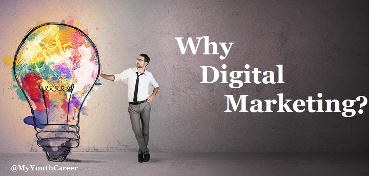 Why Digital Marketing, Best After Career Option, digital marketing after career option, career in digital marketing, Digital marketing career options